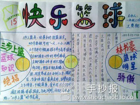 篮球一周的训练计划怎么写_2